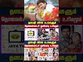 விஜய் நடித்த 41 - 45 படங்களின் விவரம் ! #sachin #sukran #aadhi #pokkiri #sivakasi #actorvijay #short