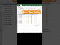Excel 5 Star Rating #excel #shorts