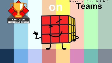 If Battle for Champions Resort Characters were on BFB Teams