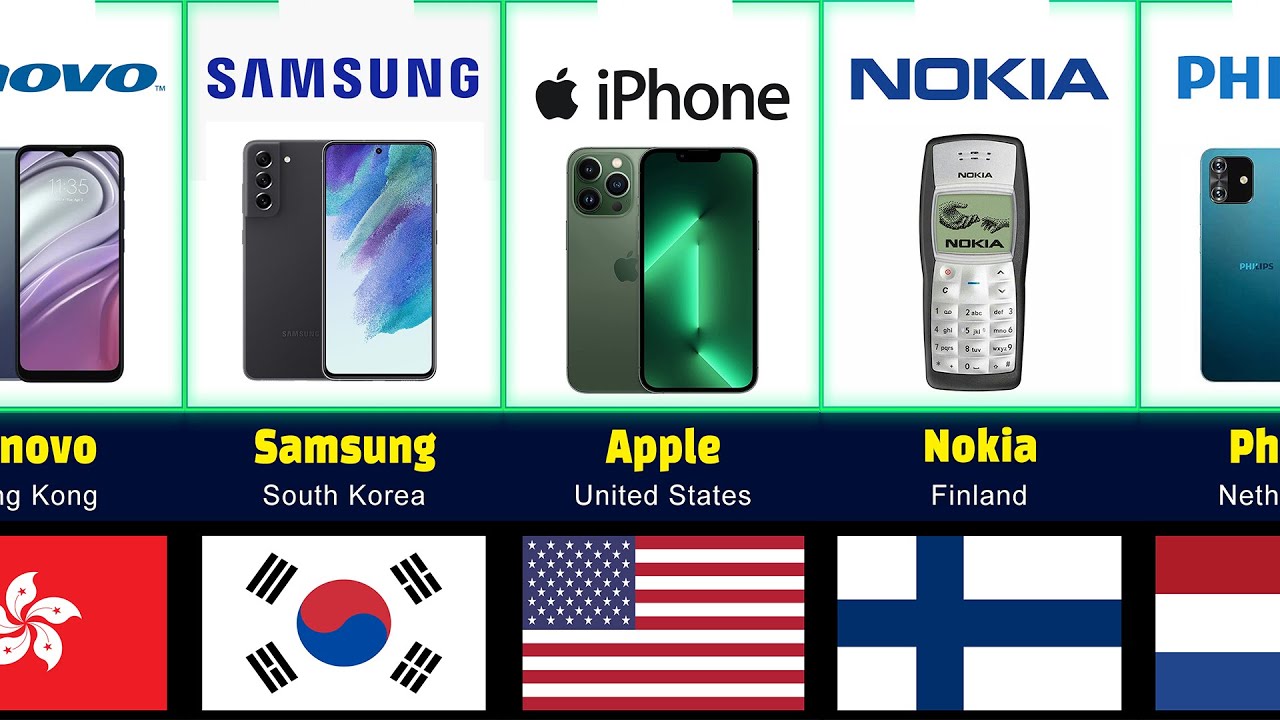 mobile Phone Brands By Country Comparison Mobile Phone From Every Country world data YouTube