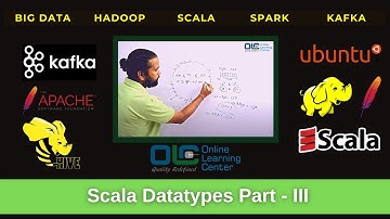 Data Types and Variables in Scala-Part 3 | Scala Data Types | Big Data | @OnlineLearningCenterIndia