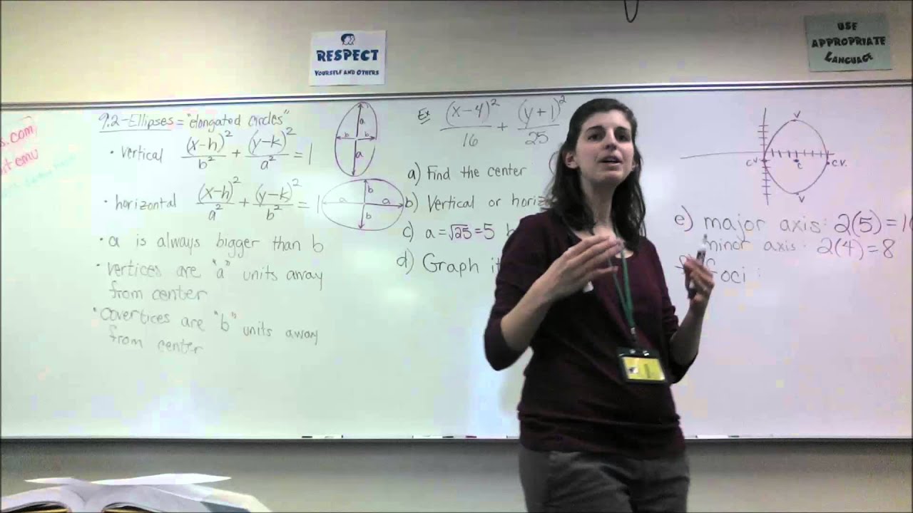Larson Precalculus 9 2 YouTube Larson precalculus 9 2 youtube