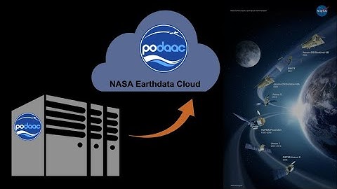Surfing Ocean Data in the Cloud: The Beginners