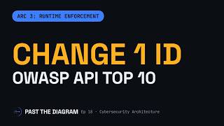 API Gateway Security and the OWASP API Top 10