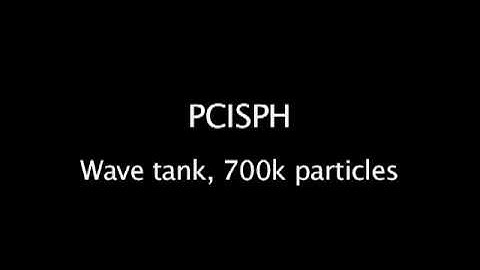 Predictive Corrective Incompressible SPH