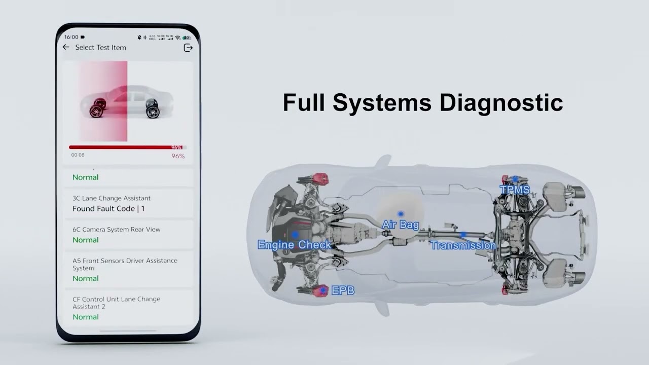 2026 New KINGBOLEN Ediag Elite Lifetime free Car Diagnostic Tools All