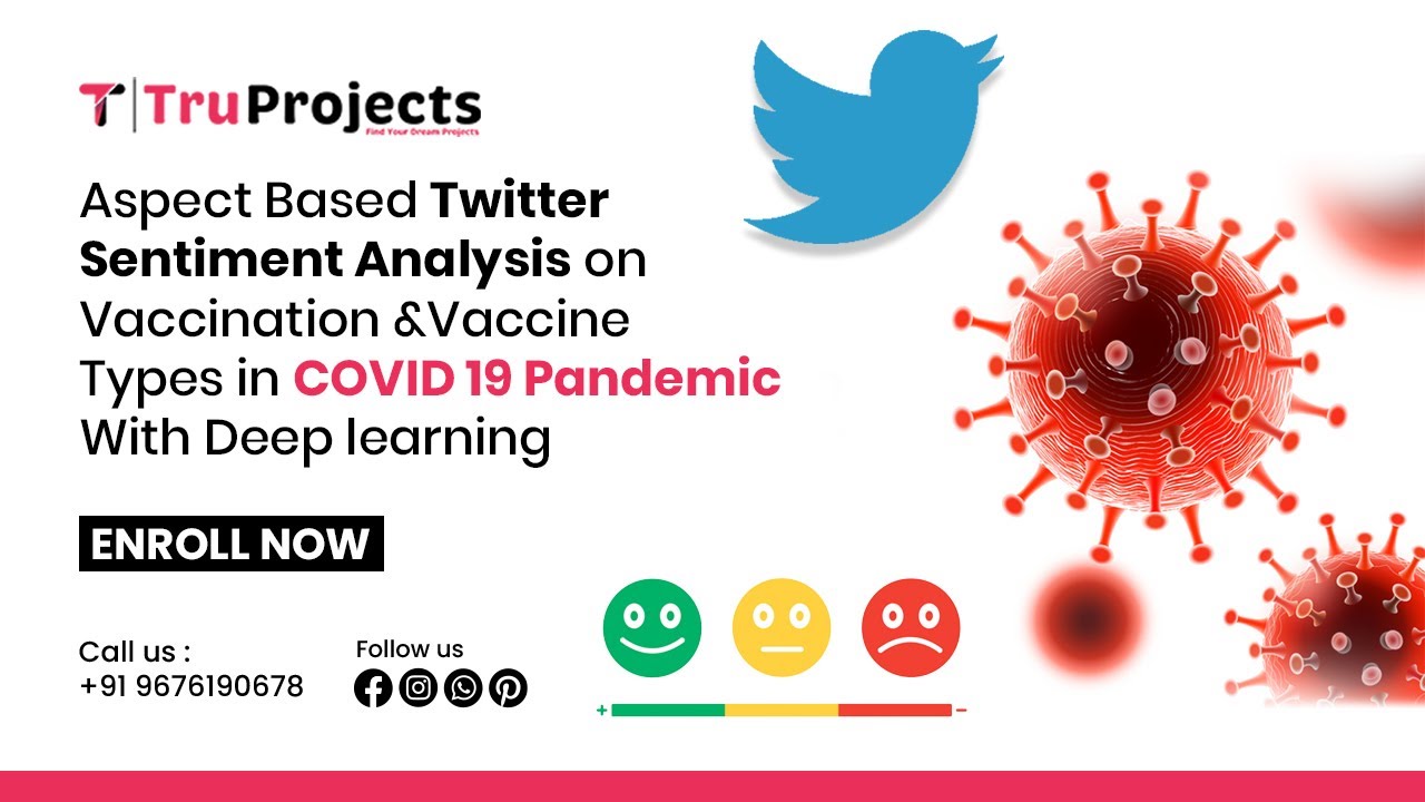 Aspect Based Twitter Sentiment Analysis on Vaccination and Vaccine ...