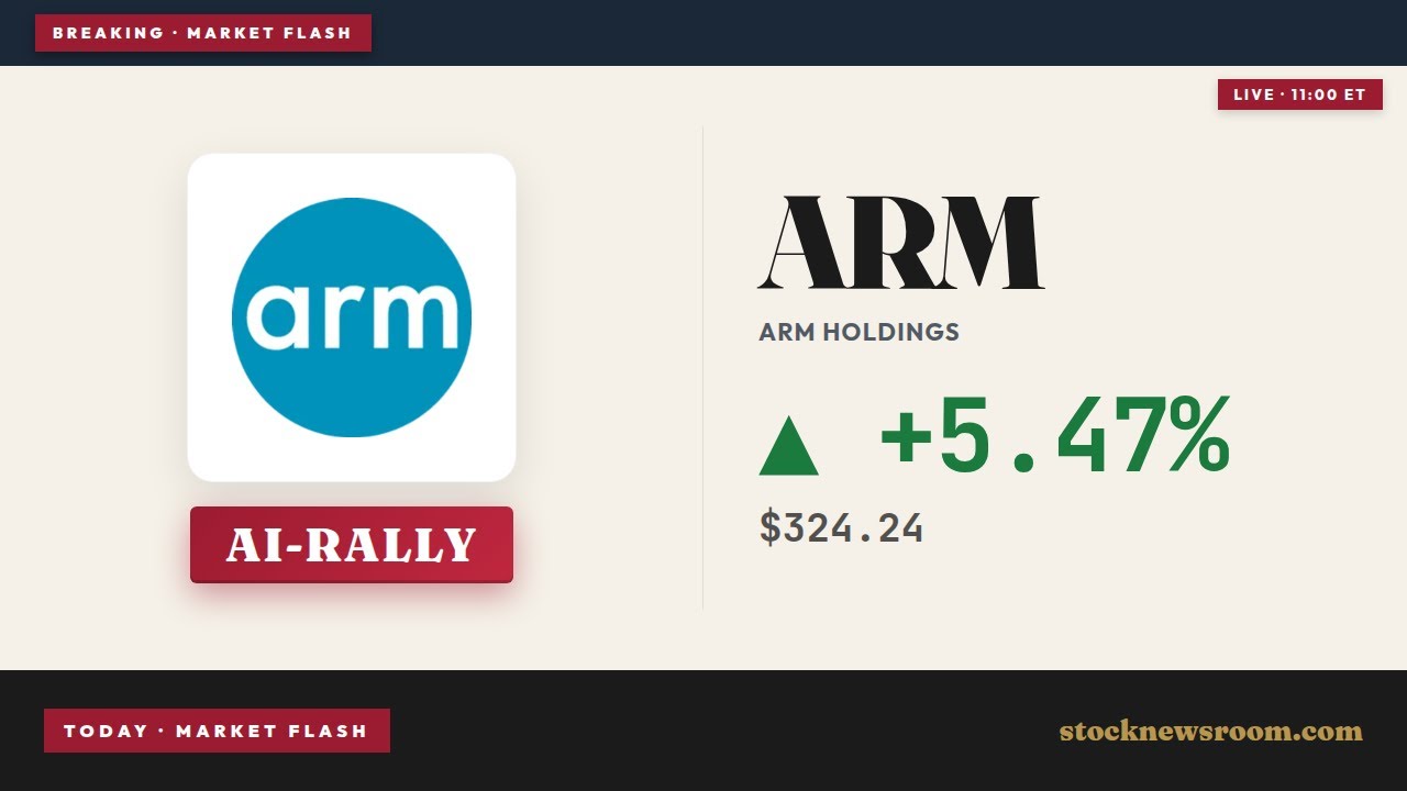 Arm Holdings Forecast: -7.7% After-Hours Warning for Bulls