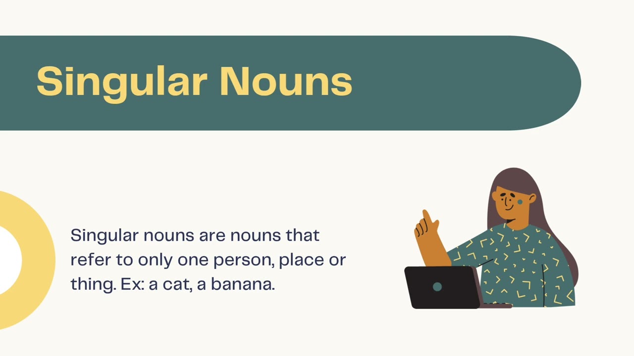 Types of Nouns| Parts of speech| 