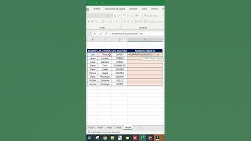 Funcion Nompropio y Concat en Excel