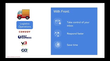 How Logistics Teams Use Front | Full Demo