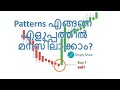 Decoding Candle Sticks and Patterns | Part - 01 | Doji | Hammer | Harami | Share Market  Malayalam