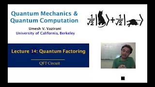 14 3 Qft Circuit Part 1 12 Mins