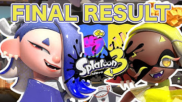 [Splatoon 3] World Premiere Splatfest Final Result Rock Paper Scissors Nintendo Switch