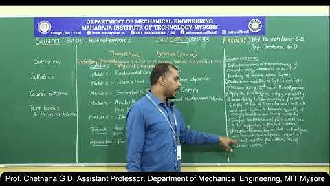 3RD BTD 18ME33 M1 1 CGD