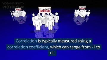 Correlation | #shortsyoutube | #story | #shorts | #shortsfeed