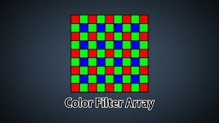 Color Filter Array Interpolation