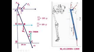 Details Chapter 2 lecture 5 Update