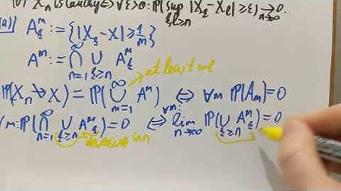 FTiP/11. Convergence: a.s. vs in probability