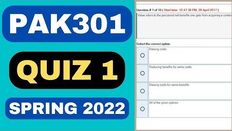 PAK301 Quiz No 1 Solution Spring 2020