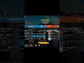 OPEN CHALLENGE ALL INDIA..#freefire #trending #viral #shortsfeed #shorts