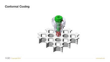 FADO Group   Case study 1  Lawn grid