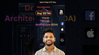 Event Driven Architecture Explained in 60 Seconds | System Design | Day 35