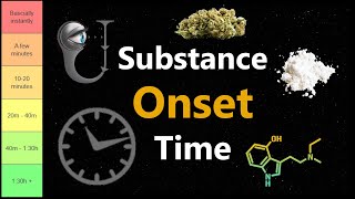 Substance Onset Time
