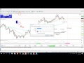 How to Hedge a Forex Trade to make money in both ...