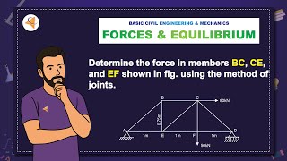 (V4-RU4-BCEEM) Prob-4: Determine the force in members BC, CE, and EF shown in fig. using the meth...
