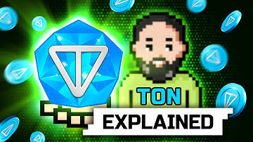 All about TON Sites! | Blum Academy