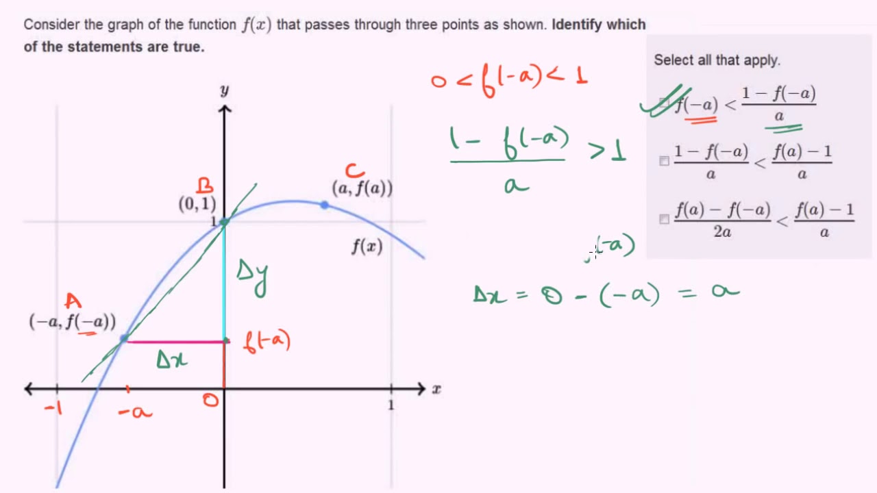 Secant lines challenging problem 1 (Hindi) YouTube