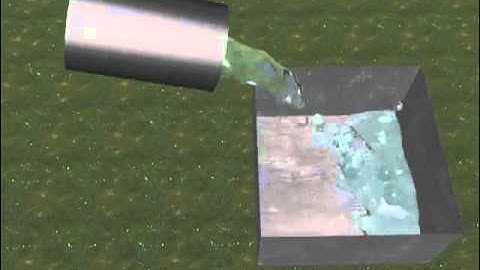 water (by metaballs) using cinema 4d r12