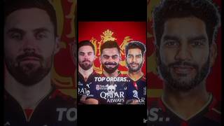 RCB IN 2026 IPL.. ☠️ #viratkohli #rcb #trending #viral #cricket #ipl2026 #automobile #ipl