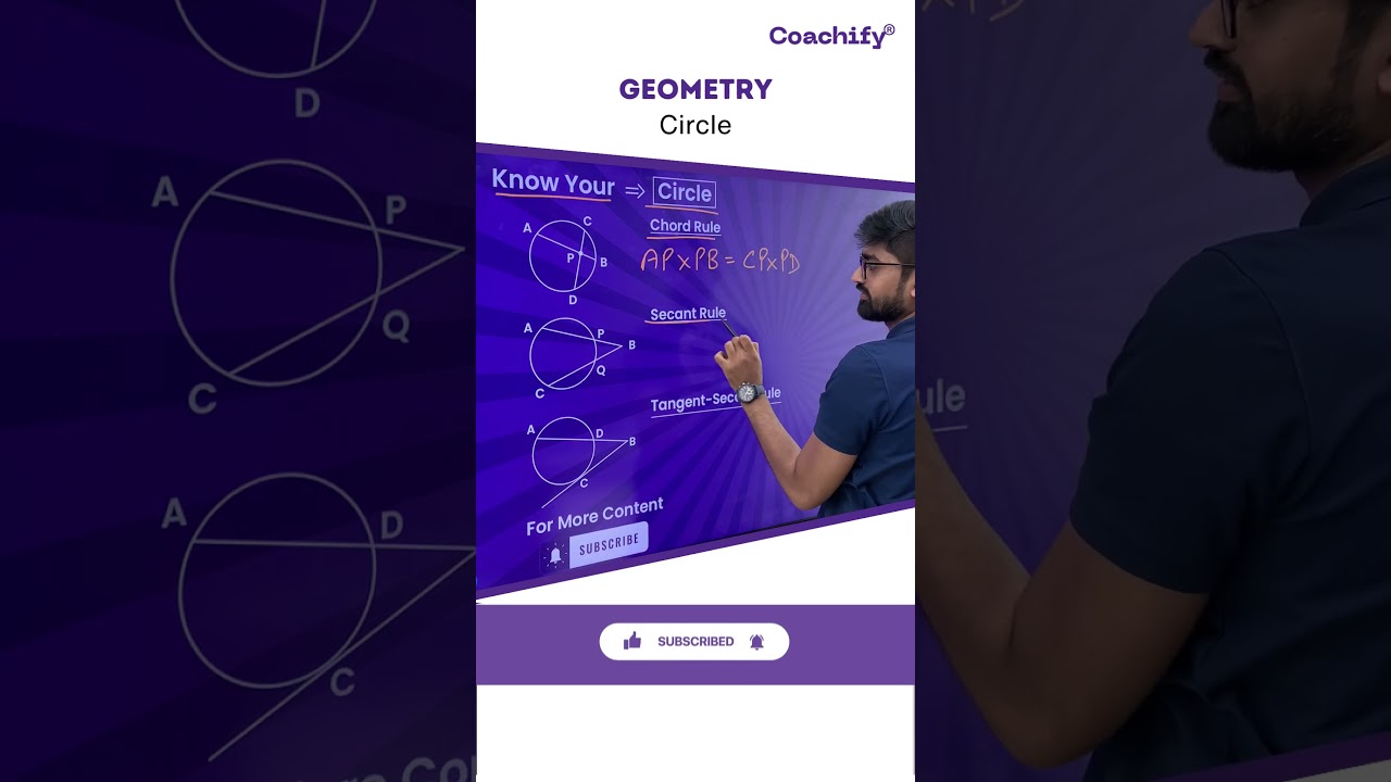 Circle | Math | Chord Rule | Secant Rule | Tangent - Secant Rule | 