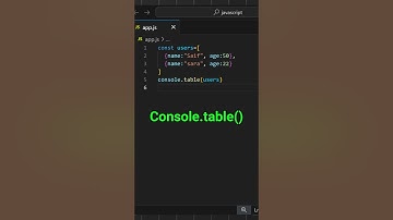 Stop Using console.log! Try console.table() in JavaScript 🔥 #javascript #shorts