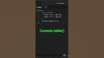 Stop Using console.log! Try console.table() in JavaScript 🔥 #javascript #shorts
