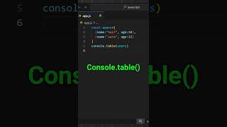 Stop Using console.log! Try console.table() in JavaScript 🔥 #javascript #shorts