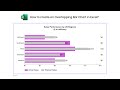 How to create an Overlapping Bar Chart in Excel? | Two Bars Comparison Chart | Actual vs Target
