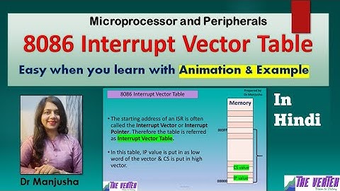 8086 Interrupt Vector Table