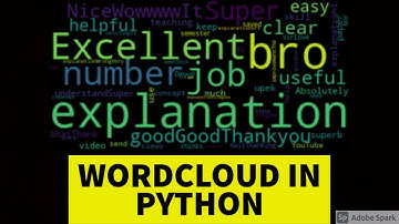 I CREATED A WORDCLOUD FROM THE YOUTUBE COMMENTS OF MY CHANNEL