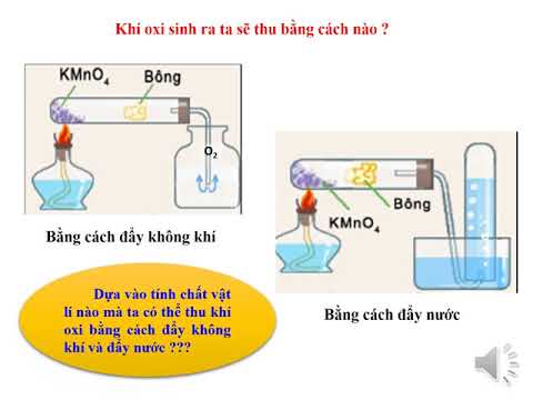 Hóa học 8 (từ 2/2/2021 đến 6/2/2021)