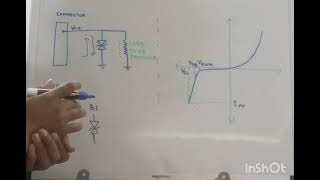 TVS Diode design basics & selection criteria