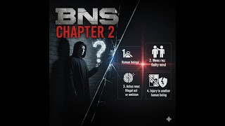 BNS Chapter 2: The 4 ESSENTIAL Elements of a Crime (Mens Rea & Actus Reus Explained)