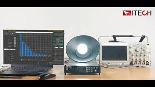 Test application in home application industry ( IT-M7700 AC power supply)