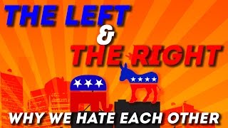 Librals VS Conservatives