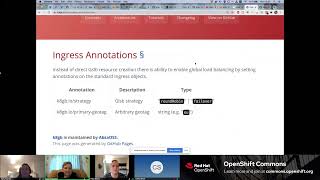 OCB AMA on K8GB - Kubernetes Global Balancer with Yuri Tsarev (Absa) and Paul Morie (Red Hat)