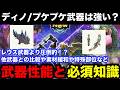 【モンハンnow】ディノ武器がマジで強い！次元変異ディノバルド/プケプケ武器の他武器との比較やスタイル強化値、素材緩和など解説！【モンスターハンターNow/モンハンNOW/モンハンなう/モンハンナウ】