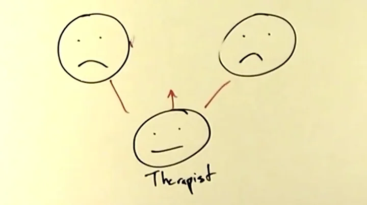 Bowen Family Systems Therapy:  Short Explanation b...