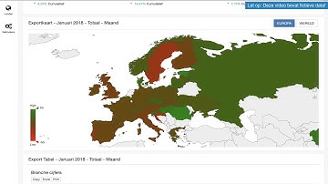 Floridata portal: Exportcijfers instructie